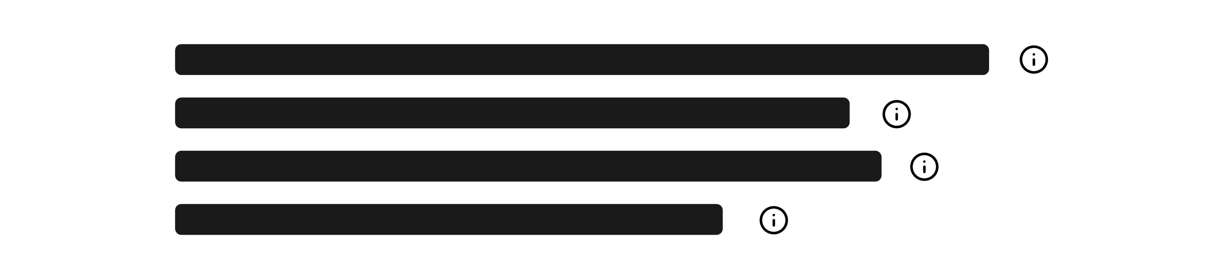 Don't use contextual help for obvious or self-explanatory features.